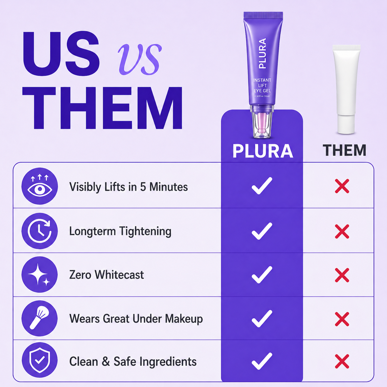 Plura™ 5-Minute Eye Lift