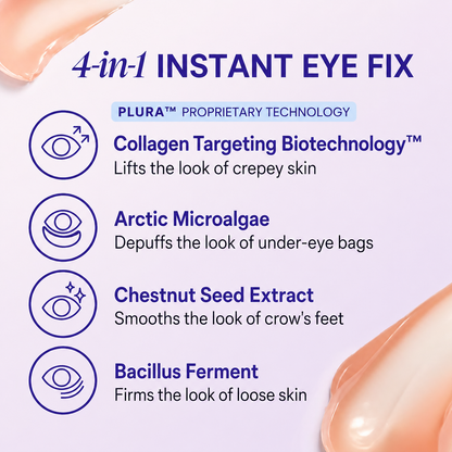 Plura™ 5-Minute Eye Lift