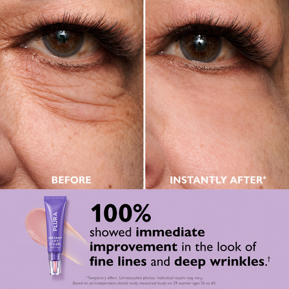 Plura™ 5-Minute Eye Lift
